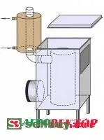 P12W Polarus Котел на отработанном масле