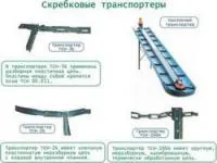 Транспортер навозоуборочный скребковый ТСН-2Б